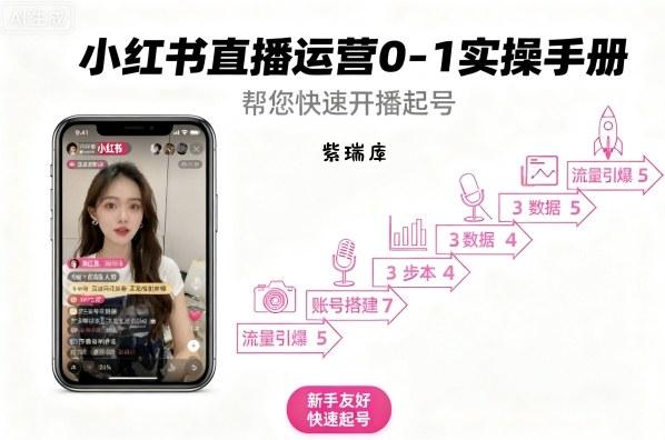 小红书直播运营0-1实操手册，帮您快速开播起号-紫瑞库