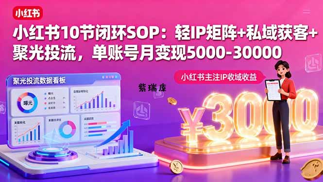 小红书10节闭环SOP：轻IP矩阵+私域获客+聚光投流，单账号月变现5000-30000-紫瑞库