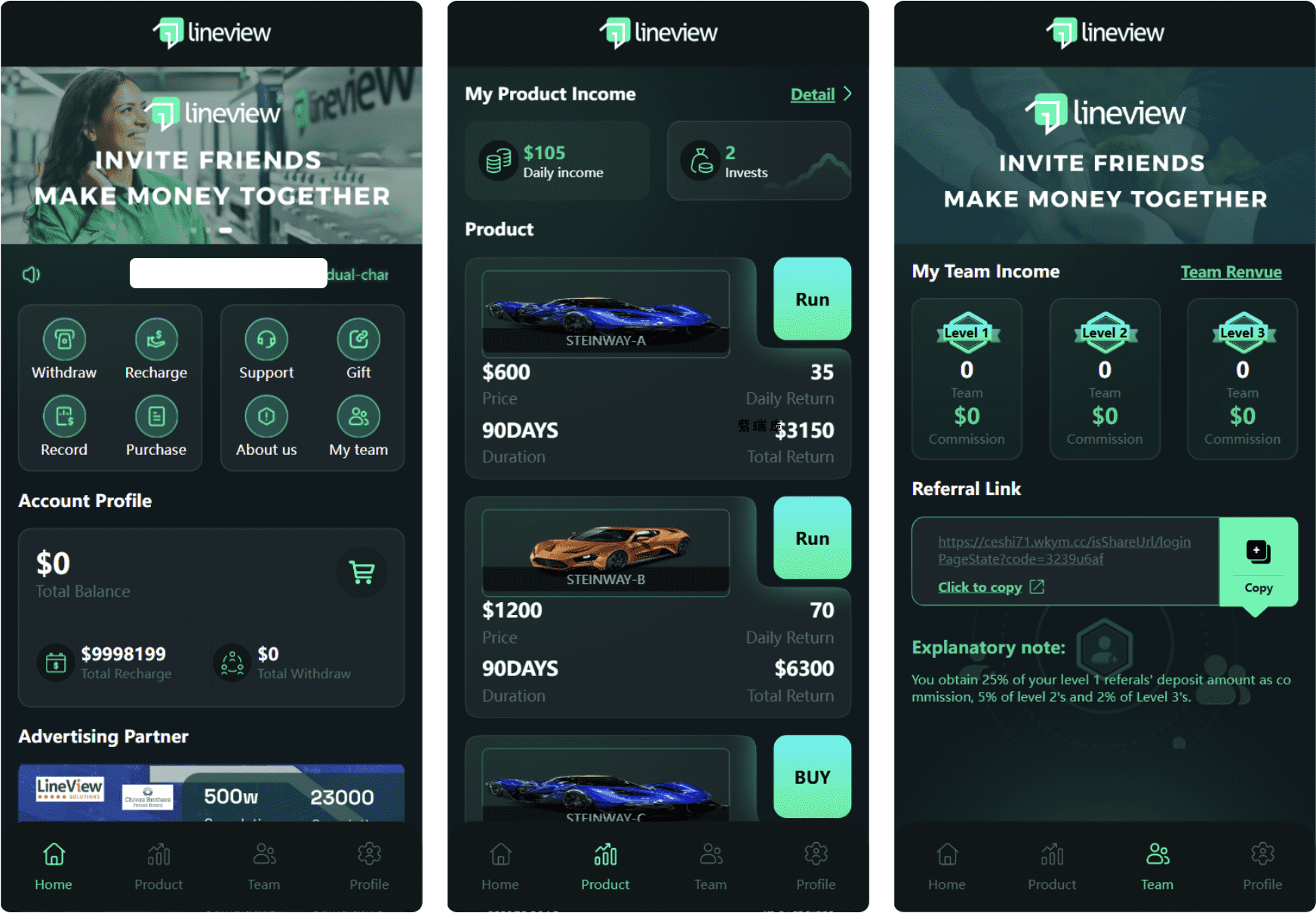 lineview海外汽车投资理财源码/前端html+后端PHP-紫瑞库