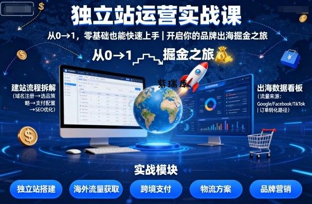 独立站运营实战课,从0到1,零基础也能快速上手,开启你的品牌出海掘金之旅-紫瑞库