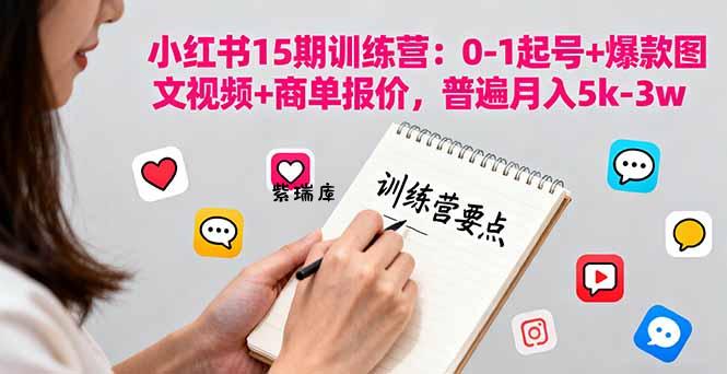 小红书15期训练营：0-1起号+爆款图文视频+商单报价，普遍月入5k-3w-紫瑞库