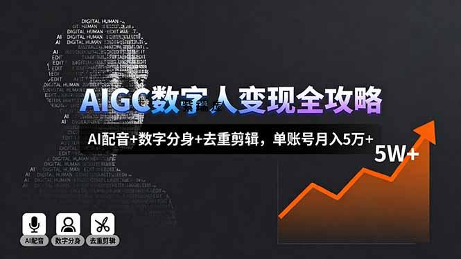 AIGC数字人变现全攻略,AI配音+数字分身+去重剪辑,单账号月入5万+-紫瑞库