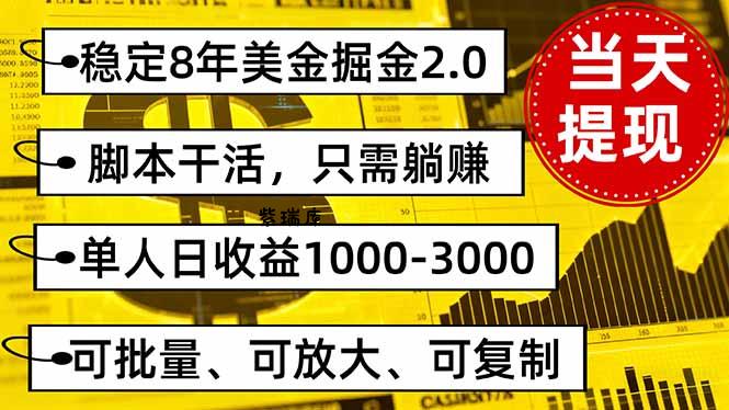 稳定8年美金掘金2.0脚本干活，只需躺赚。单人日收益1000-3000可批量、...-紫瑞库
