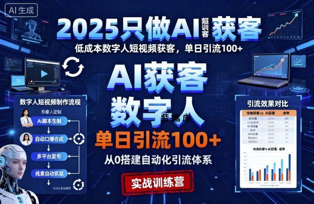 2025只做AI获客,AI超级获客实训营,低成本数字人短视频获客,单日引流100+-紫瑞库