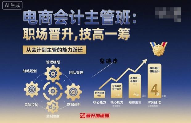 电商会计主管班,职场晋升,技高一筹-紫瑞库