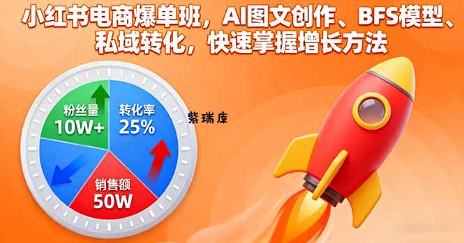 小红书电商爆单班，AI图文创作、BFS模型、私域转化，快速掌握增长方法-紫瑞库