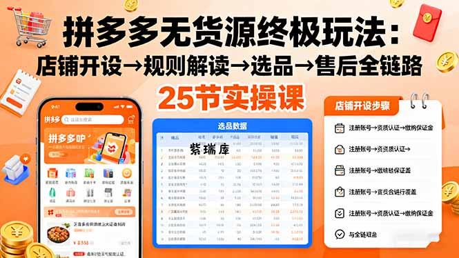 拼多多无货源终极玩法:店铺开设→规则解读→选品→售后全链路,25节实操课-紫瑞库