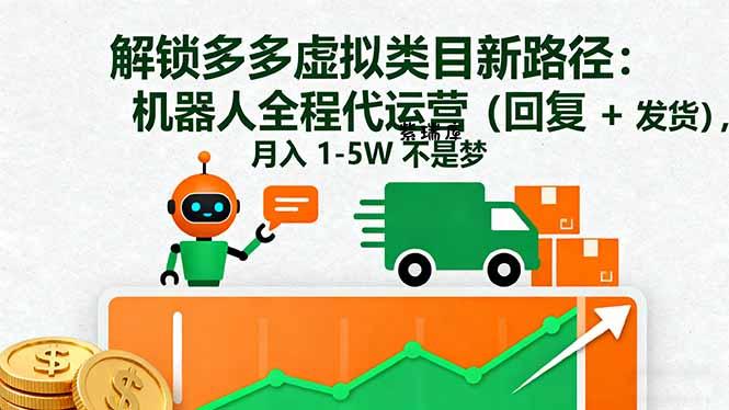 解锁多多虚拟类目新路径:机器人全程代运营(回复 + 发货-紫瑞库