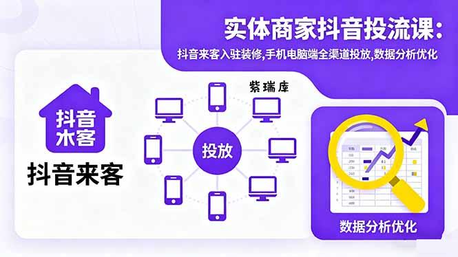 实体商家抖音投流课:抖音来客入驻装修,手机电脑端全渠道投放,数据分析优化-紫瑞库