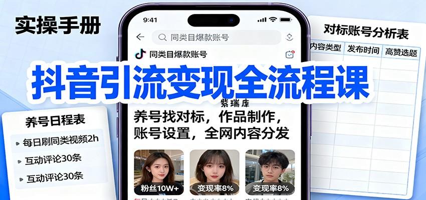抖音引流变现全流程课：养号找对标，作品制作，账号设置，全网内容分发-紫瑞库
