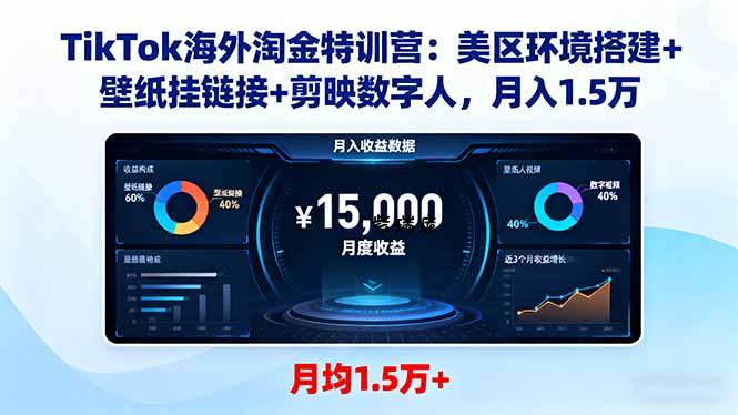 TikTok海外淘金特训营：美区环境搭建+壁纸挂链接+剪映数字人，月入1.5万-紫瑞库