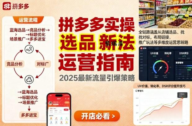 王校长9月12拼多多实操新玩法，全链路涵盖从店铺选品、找对标，布局链接，推广玩法等多维度运营思路(更新)-紫瑞库