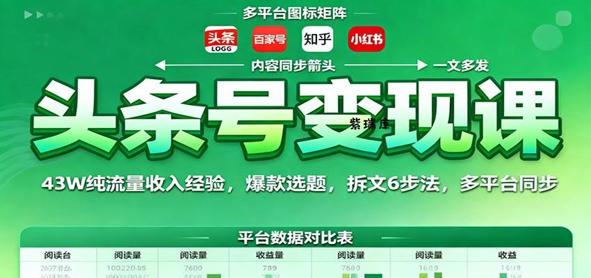 头条号变现课:43W纯流量收入经验,爆款选题,拆文6步法,多平台同步-紫瑞库