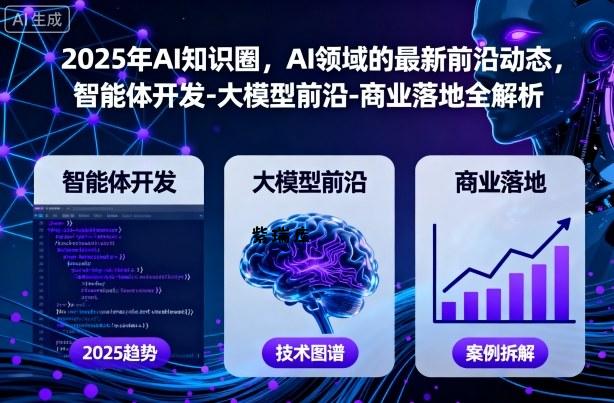 2025年AI知识圈,AI领域的最新前沿动态,智能体开发-大模型前沿-商业落地全解析-紫瑞库